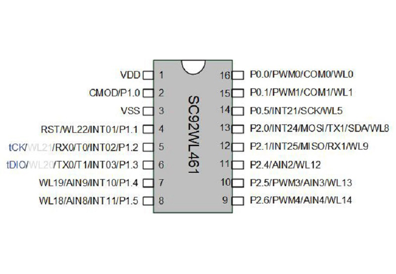 隔空水位檢測MCU